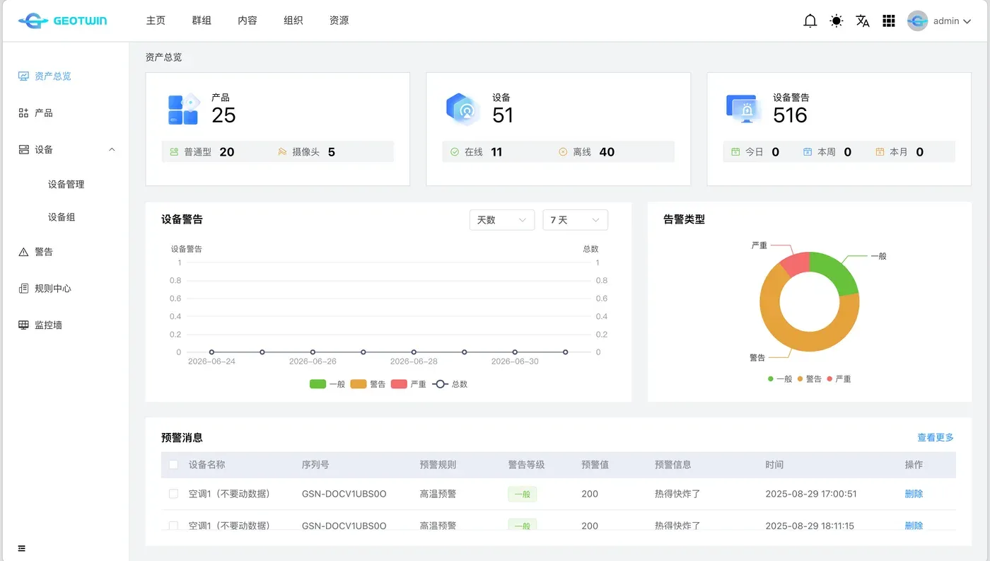 IoT 设备接入界面